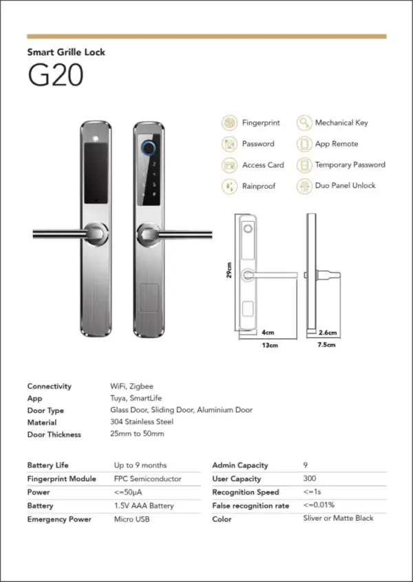 LFDC Smart Frame Lock G20 - Image 11