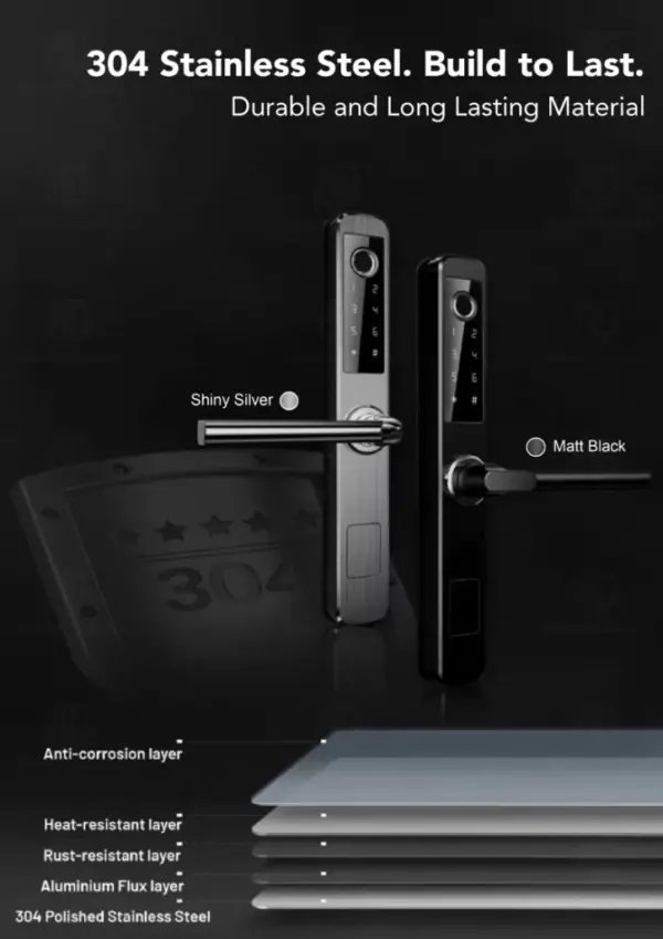 LFDC Smart Frame Lock G20 - Image 4