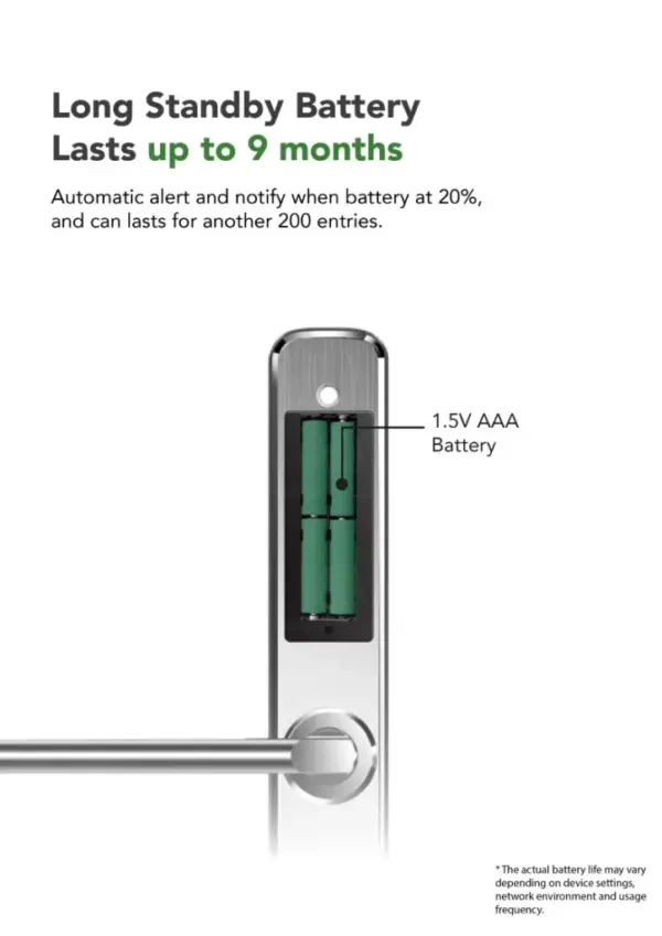 LFDC Smart Frame Lock G20 - Image 9